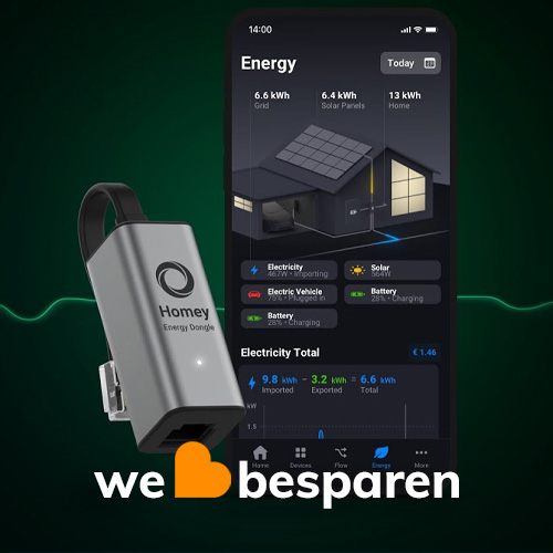 NIEUW: Homey Energy Dongle en Energy Tab | Jouw hulpjes voor energiebesparing!